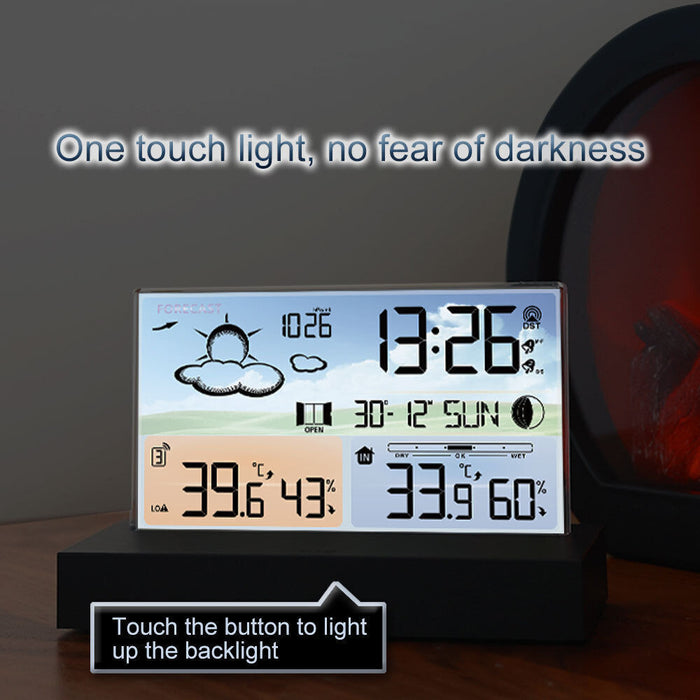 Digital Weather Station