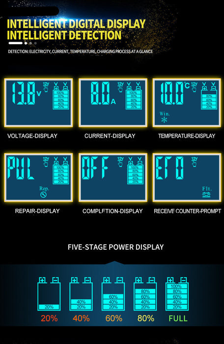 Car Battery Charger