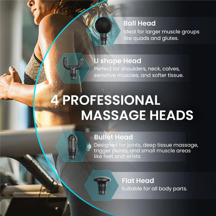 Renpho Reach Professional Massage Gun w Extendable Handle - image 11