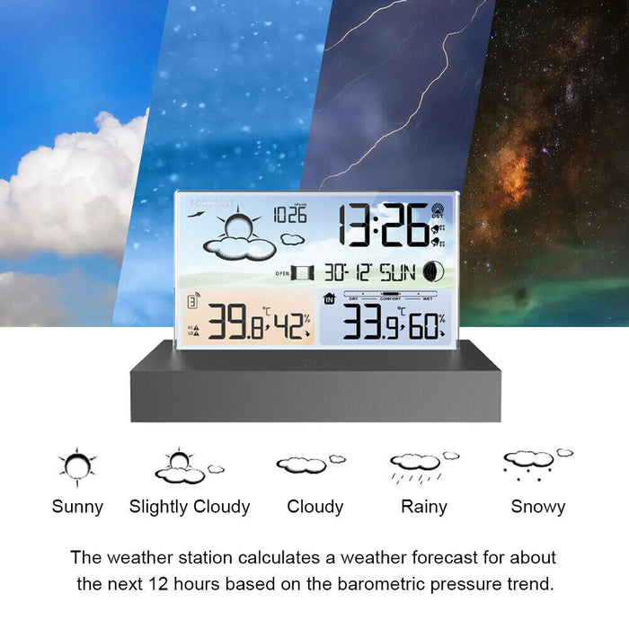 Digital Weather Station