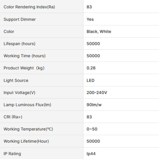 Product specifications table with various attributes listed.