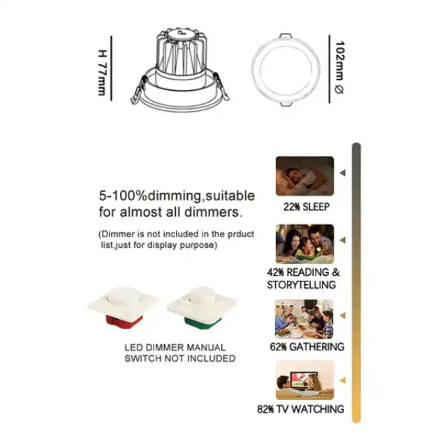 13W 1150 lumens ,Tri-Color Dimmable LED Downlight, Dia 102mm
