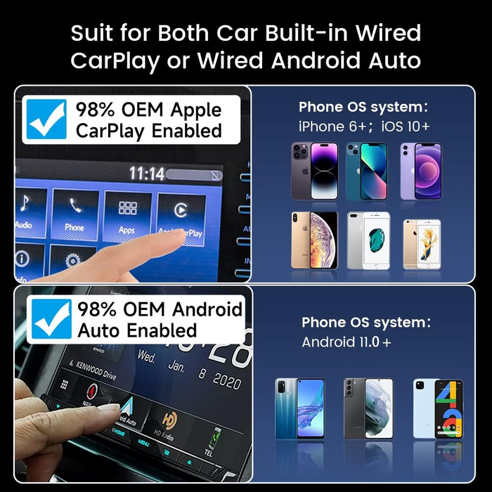 CarlinKit 5.0 Carplay