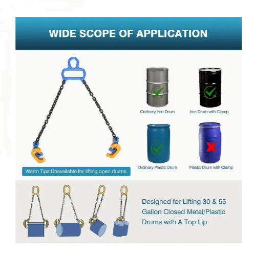 Lifting equipment for handling drums with text on scope of application.