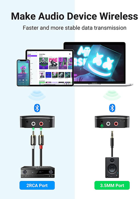 UGREEN Bluetooth 5.0 Receiver APTX