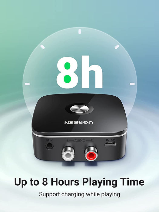 UGREEN Bluetooth 5.0 Receiver APTX