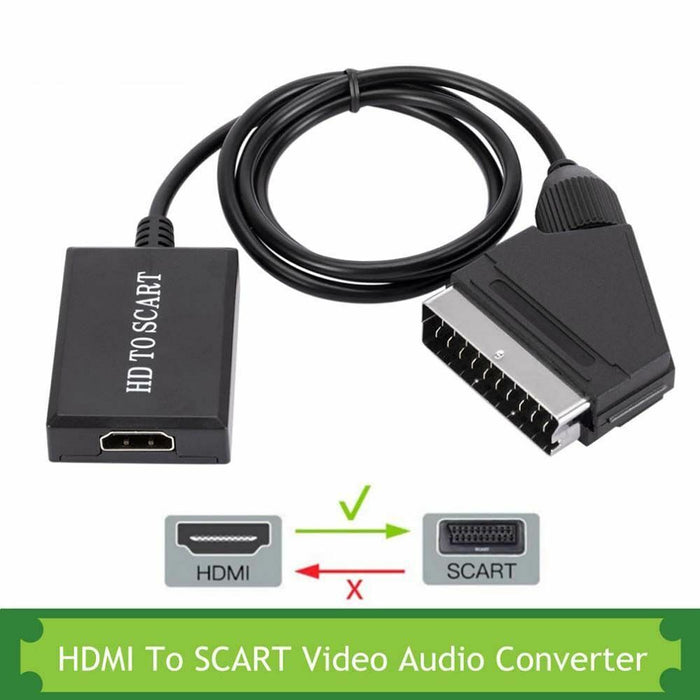 HDMI To SCART Converter