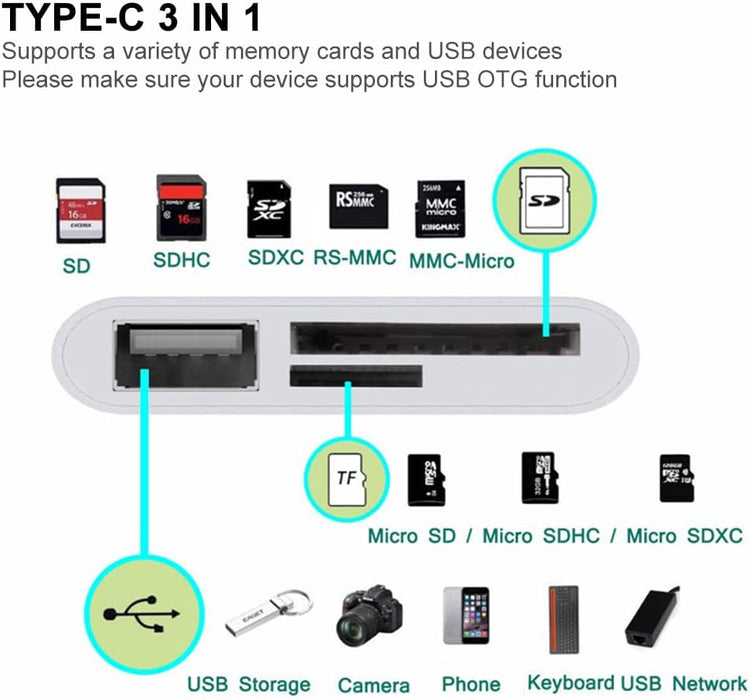 USB C SD/TF Card Reader Type C
