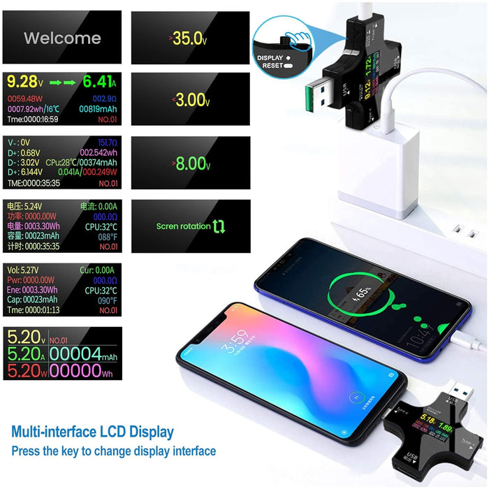 Multifuntional USB C Power Meter