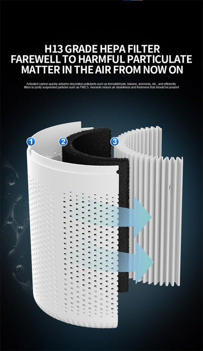 Air Purifier
