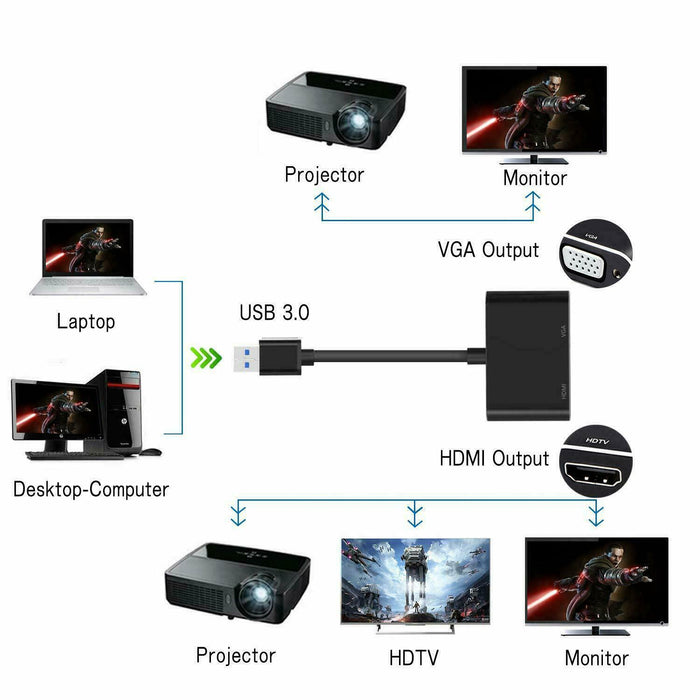 USB 3.0 to HDMI VGA 1080P Adapter