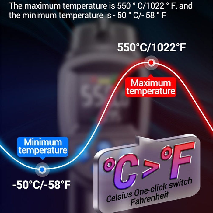 Infrared Thermometer