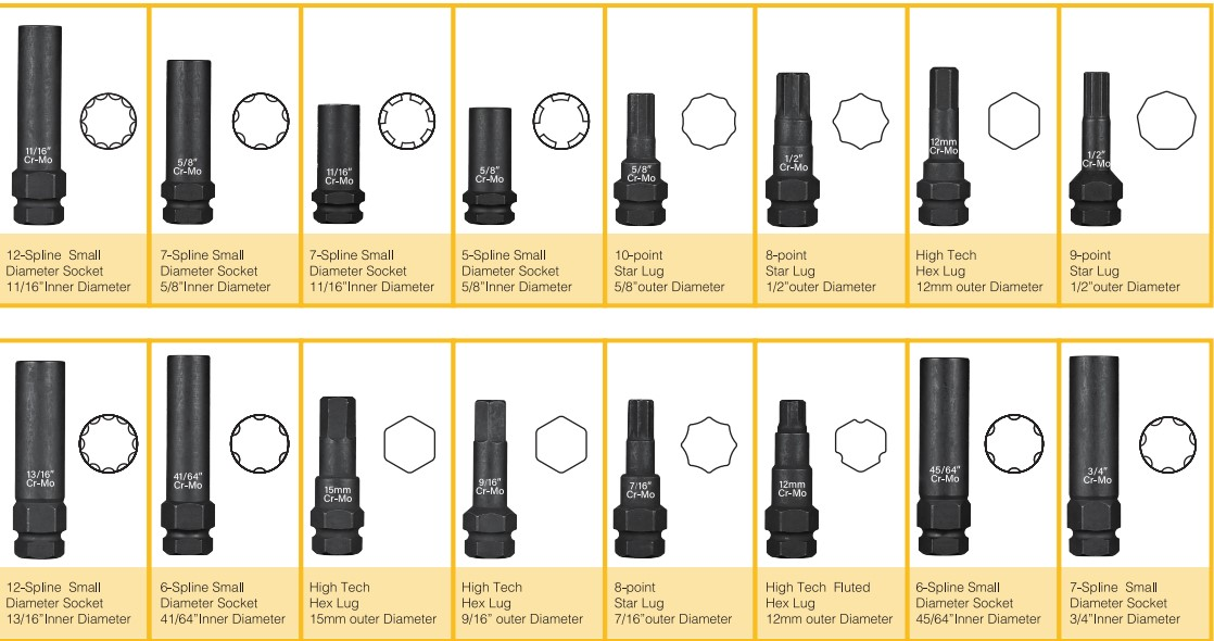 16PCS Locking Wheel Nut Screw Socket Set