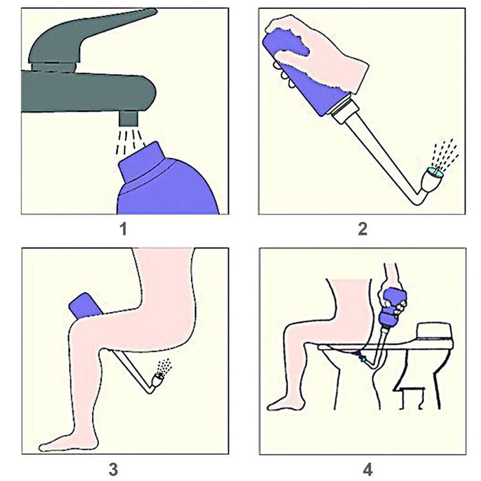 Portable Bidet Sprayer/Peri Bottle for Postpartum Perineal Care-hemmoroid 450ML