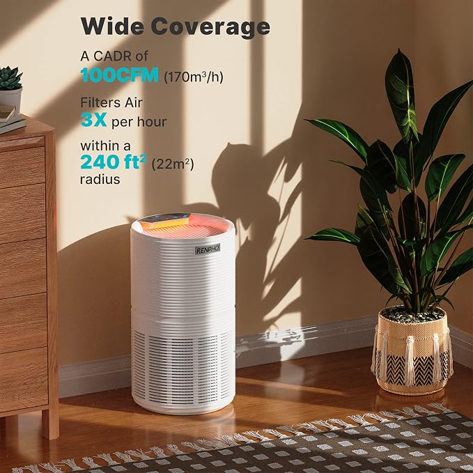 Renpho Air Purifier White - image 2