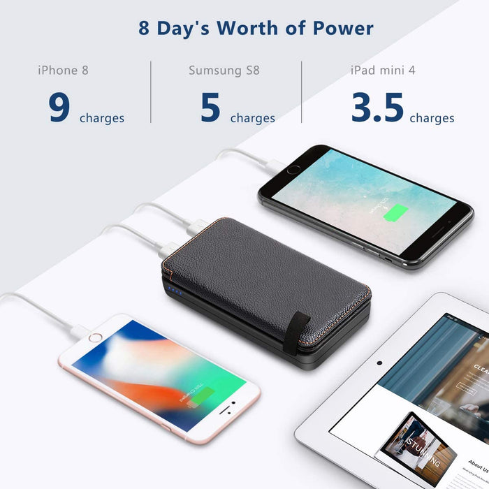 Solar Power Bank with 4 Panels 25000mAh