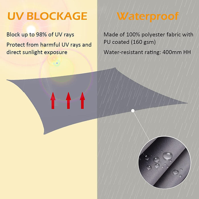 Water-resistant Shade Sail Rectangle 2x3m