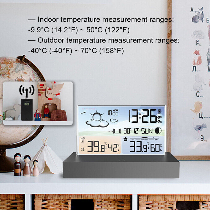 Digital Weather Station