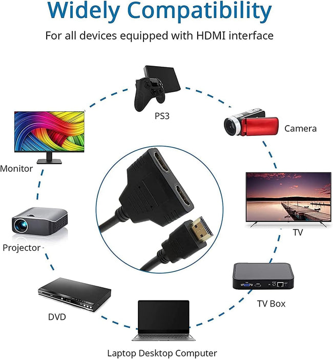 HDMI Splitter 1 in 2 Out