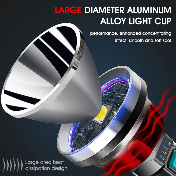 Super Bright Rechargeable Flashlight Torch