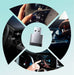 Ottocast Mini Nova Wireless CarPlay/Android Auto Adapter - image 2
