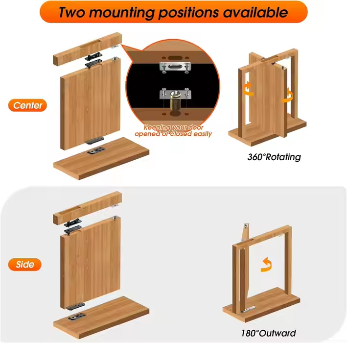 Hidden Door Hinge Heavy Duty Door Hinge Pivot Hinge