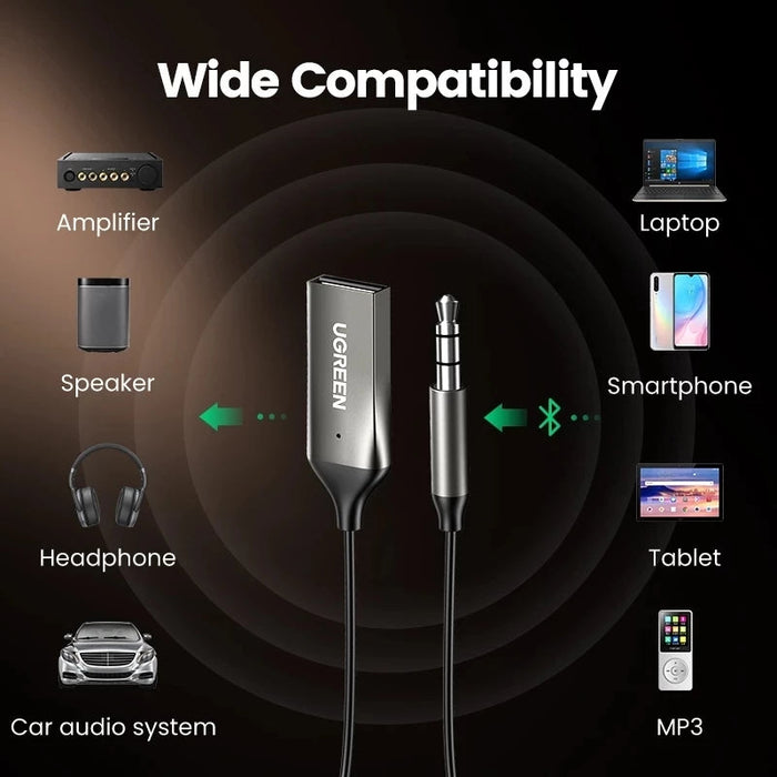 UGREEN Car Bluetooth Receiver