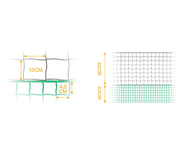 Poultry Chicken Netting Fence Fencing 1.25*24M