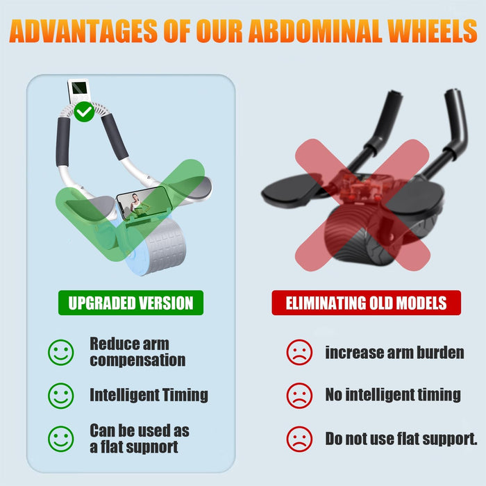 Abdominal Wheel with Timer