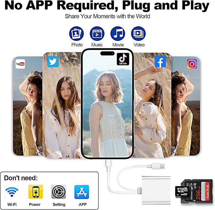 USB C SD Card Reader