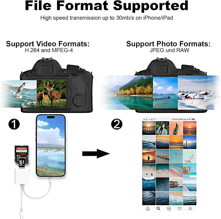 USB C SD Card Reader