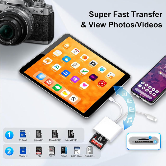 USB C SD Card Reader