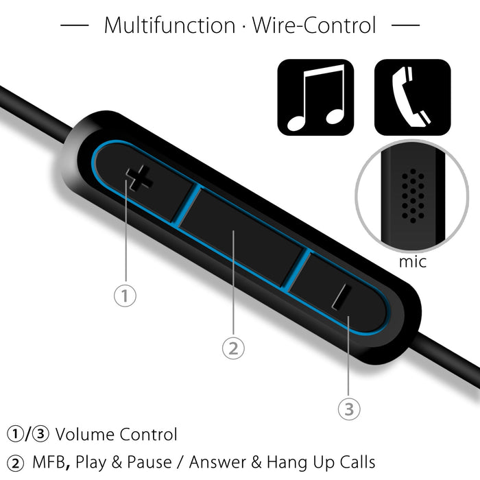 Cable Remote Mic For Bose QuietComfort 25 35 QC25 QC35