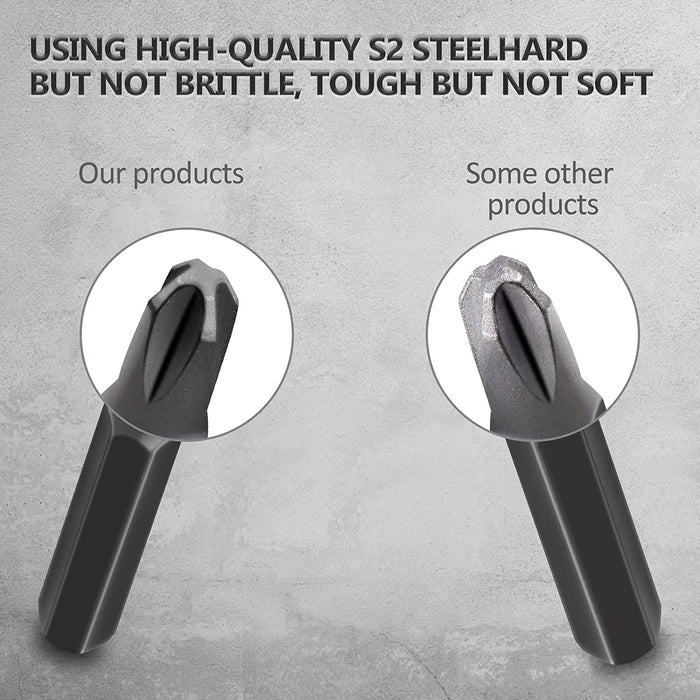 Precision Screwdriver Set