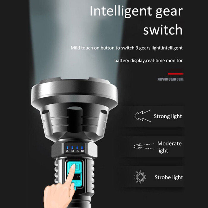 Super Bright Rechargeable Flashlight Torch