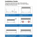 Installation guide diagram showing how to assemble a net product into two parts, with numbered steps and line drawings on a white background with blue text boxes.