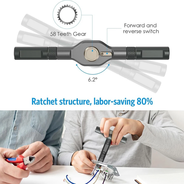 Hand tool with ratchet structure and text highlighting labor-saving benefits, used by two people.
