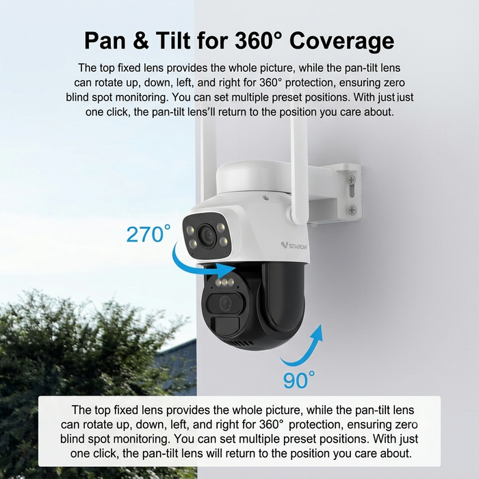 A promotional graphic for a wall-mounted security camera showing its pan and tilt functionality. The image includes descriptive text explaining the 360-degree coverage, blue curved arrows indicating 270-degree pan and 90-degree tilt, and a white wall background with a hint of greenery at the bottom.
