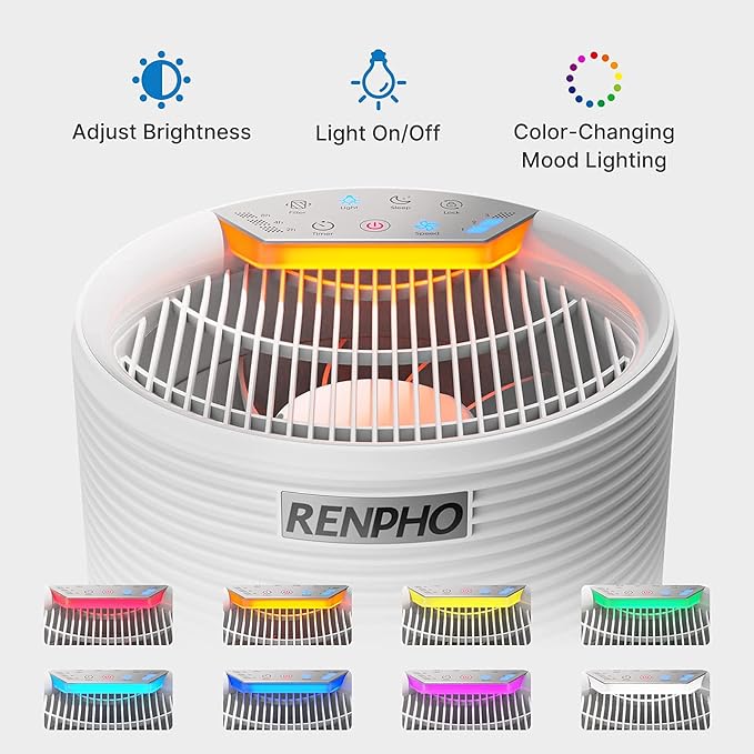 Renpho Air Purifier White - image 4