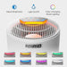 Renpho Air Purifier White - image 4