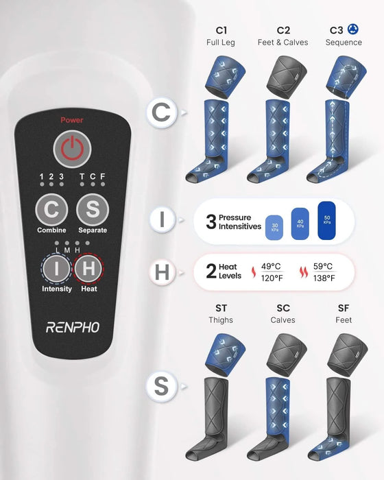 Renpho Aeria Ultimate Thermal 2 - image 4