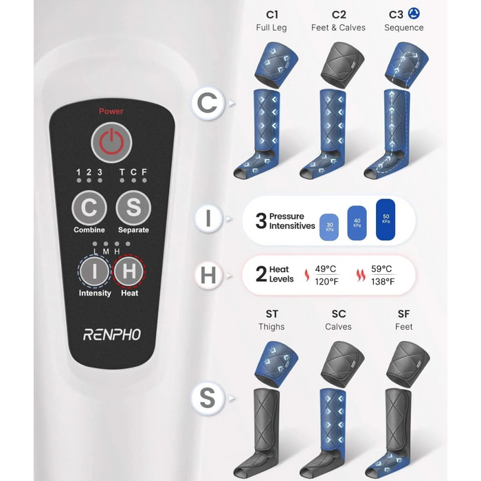Renpho Aeria Ultimate Thermal 2 - image 4