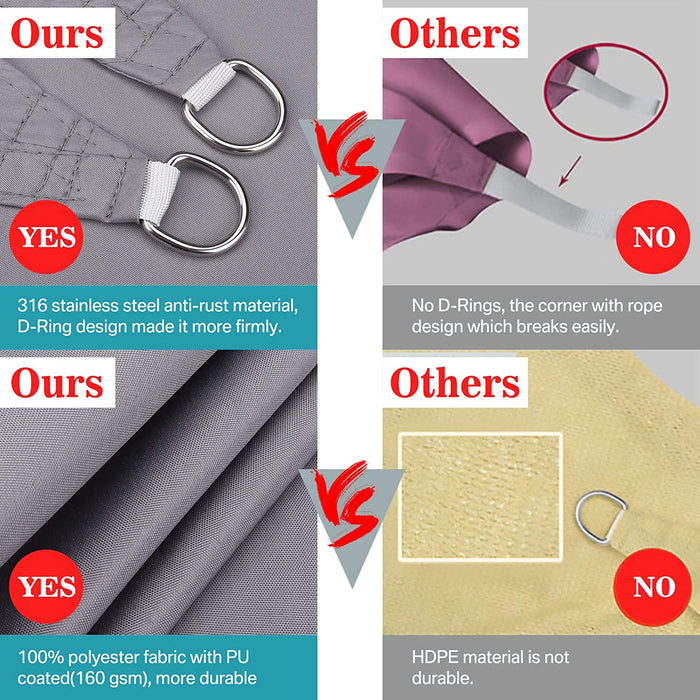Shade Sail Waterproof 2x2x2m