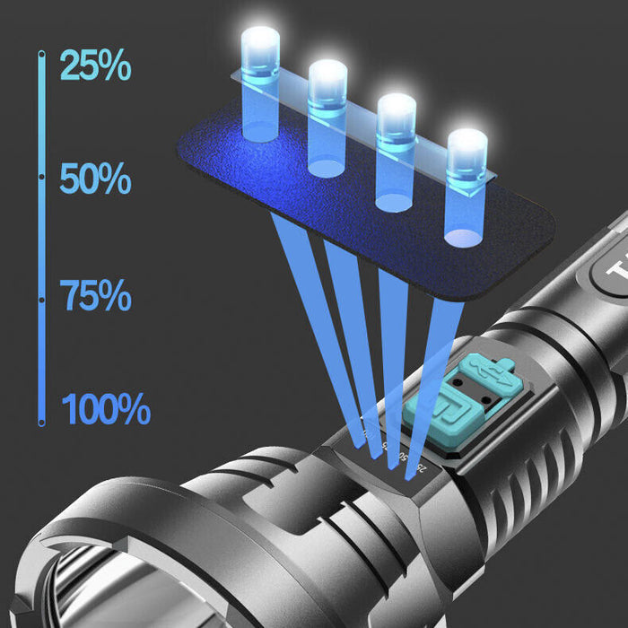 Super Bright Rechargeable Flashlight Torch
