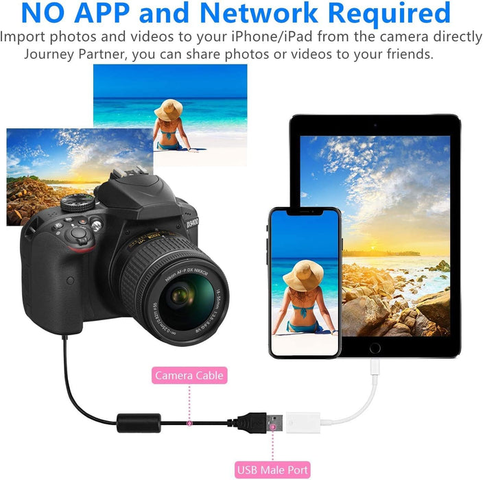 Lightning to USB Camera Adapter
