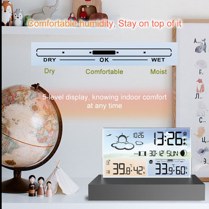 Digital Weather Station