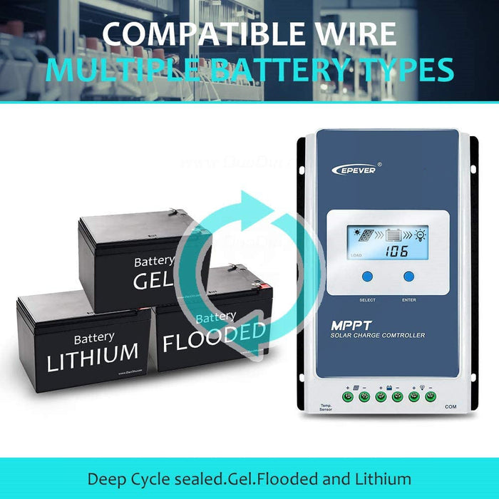 Tracer 4210AN 40A MPPT Controller Solar Charge Controller 12V / 24V