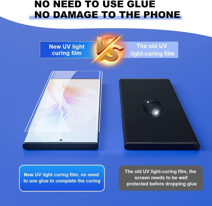 Samsung S22 Plus UV Screen Protector