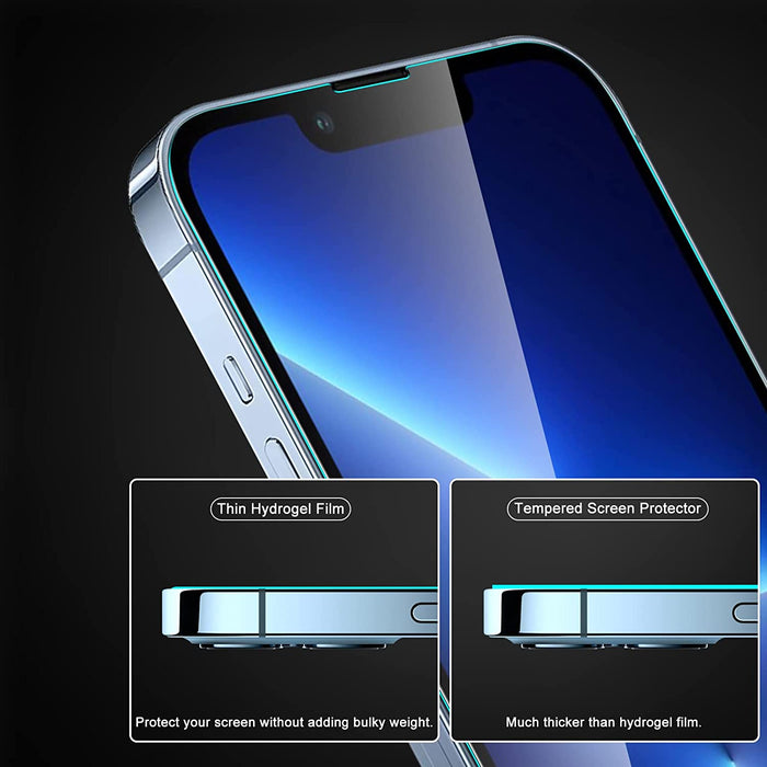 iPhone 14 Pro Max HYDROGEL AQUA FLEXIBLE Crystal Screen Protector
