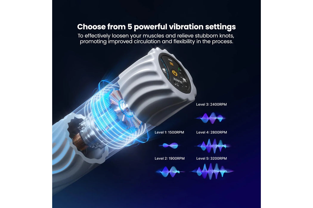 Renpho Vibrating Foam Roller 5 Speed USB C - image 6